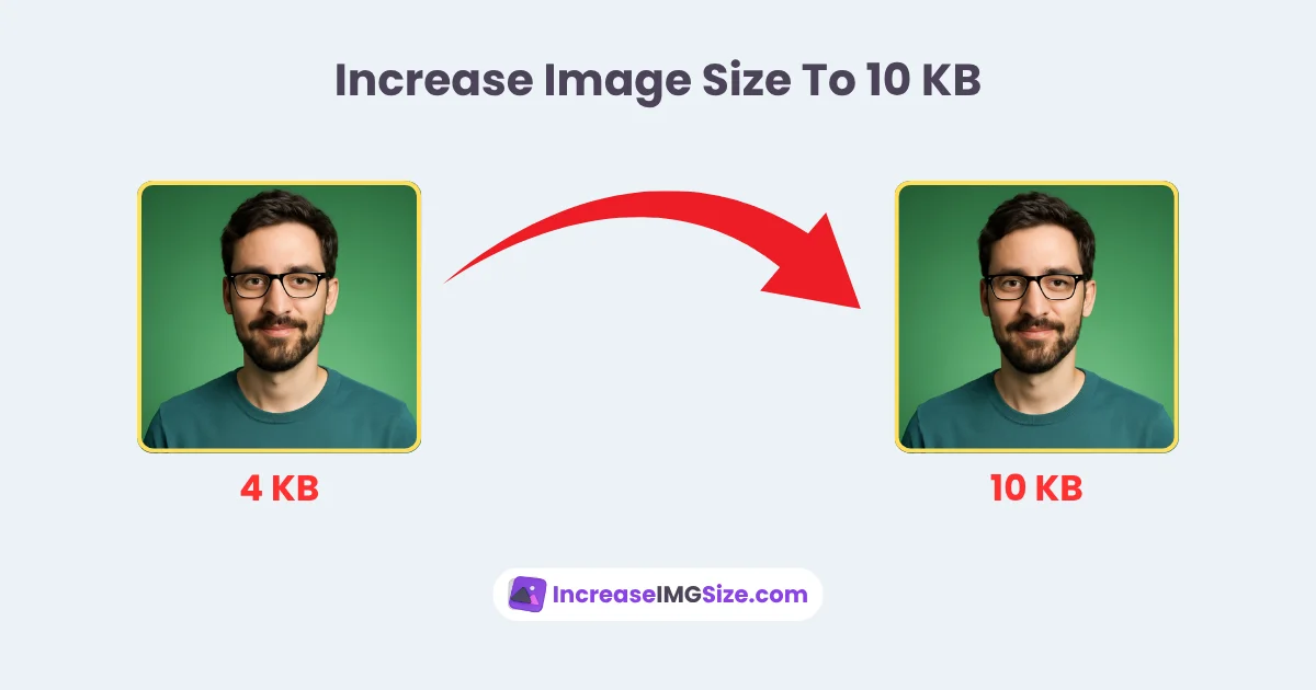 Increase Image Size To 10 KB