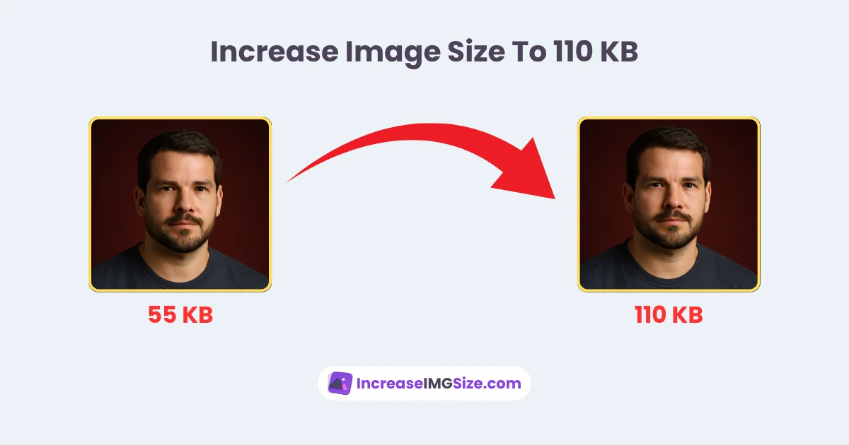 Increase Image Size To 110 KB