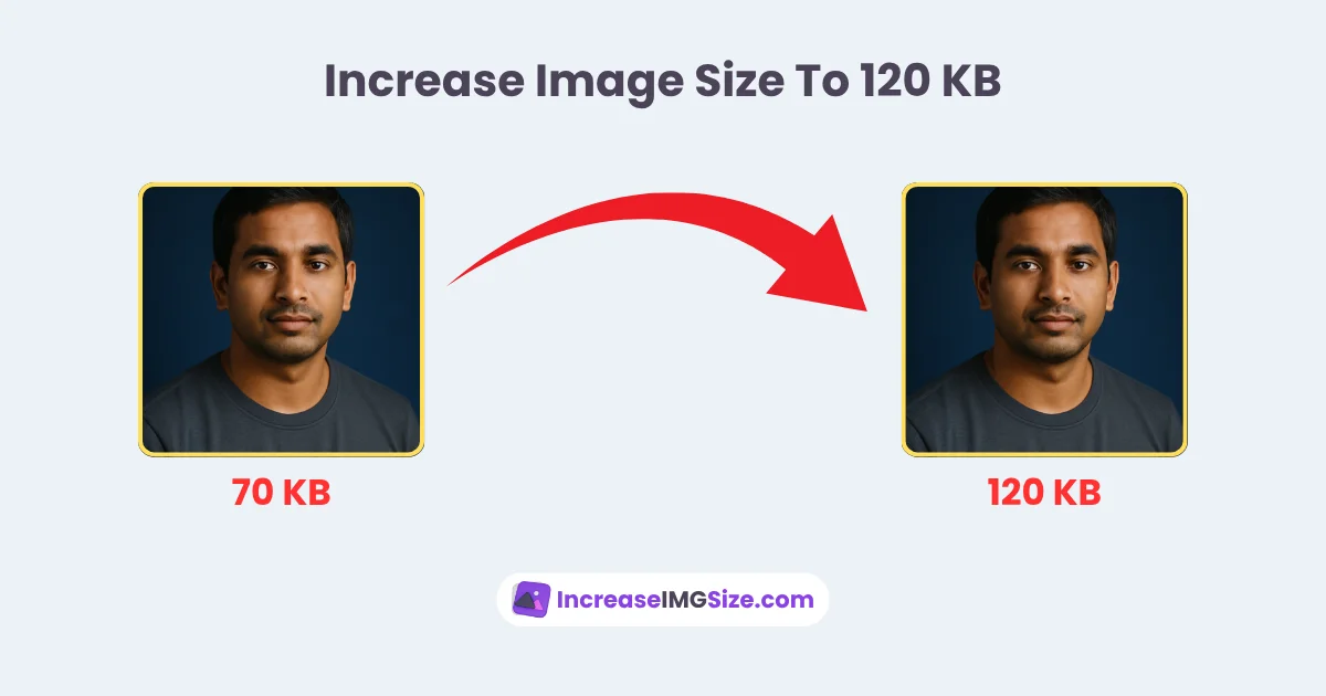 Increase Image Size To 120 KB