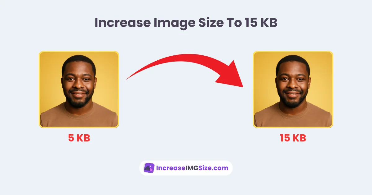 Increase Image Size To 15 KB