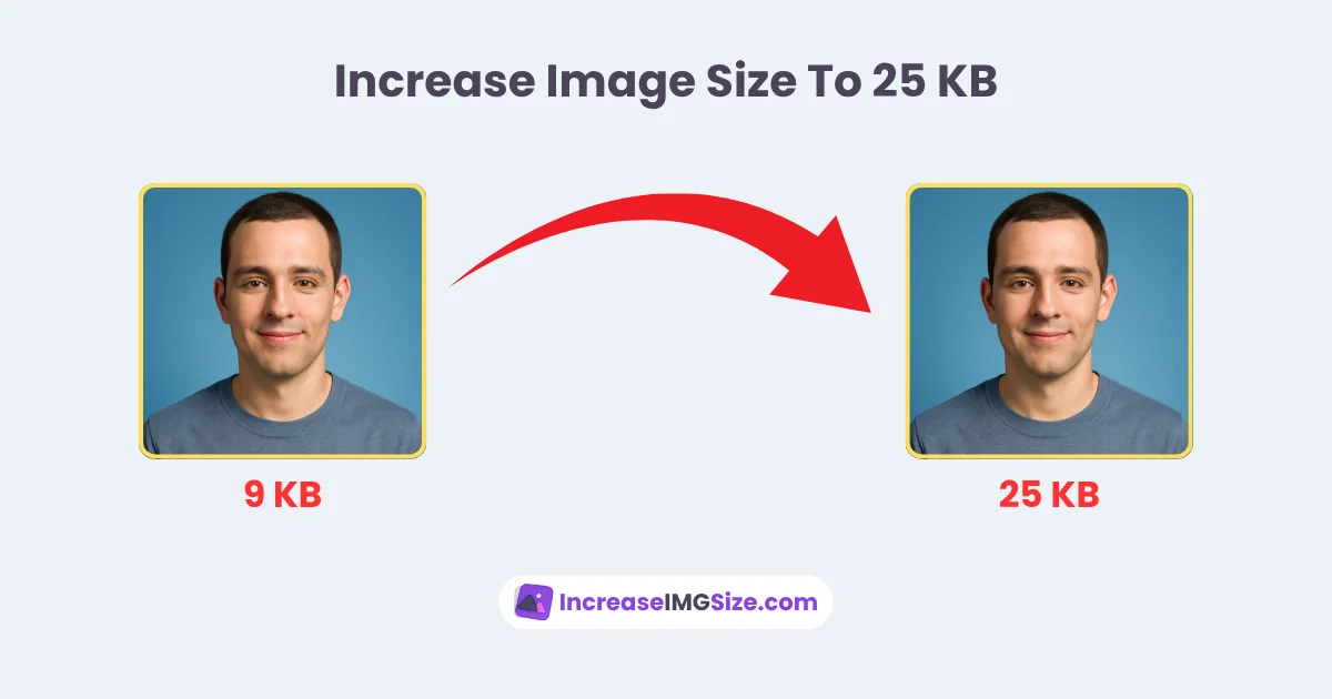 Increase Image Size To 25 KB