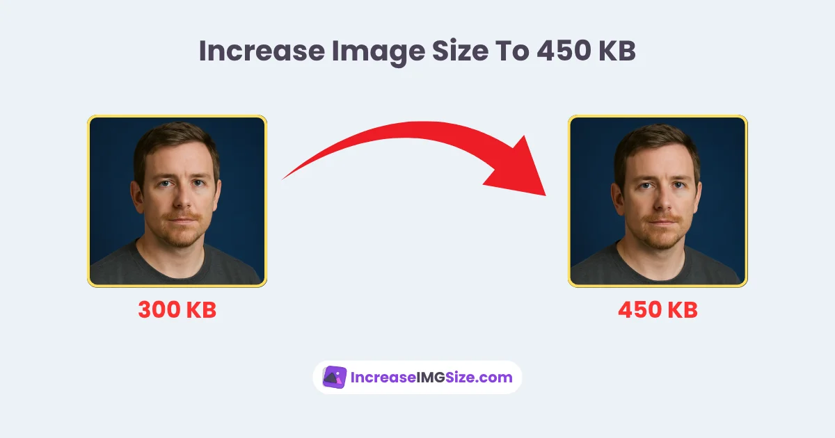 Increase Image Size To 450 KB