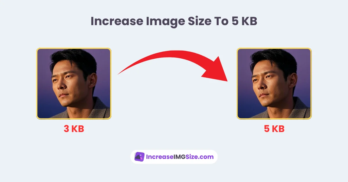 Increase Image Size To 5 KB