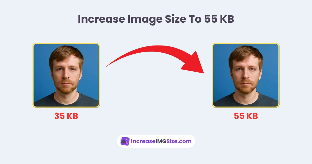 Increase Image Size To 55 KB