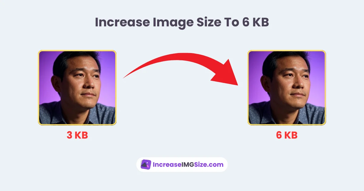 Increase Image Size To 6 KB