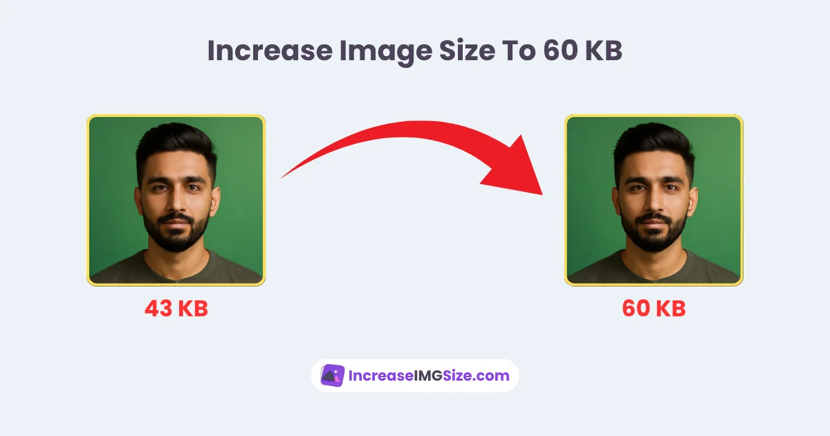 Increase Image Size To 60 KB