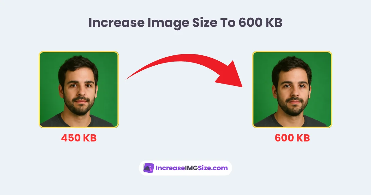 Increase Image Size To 600 KB