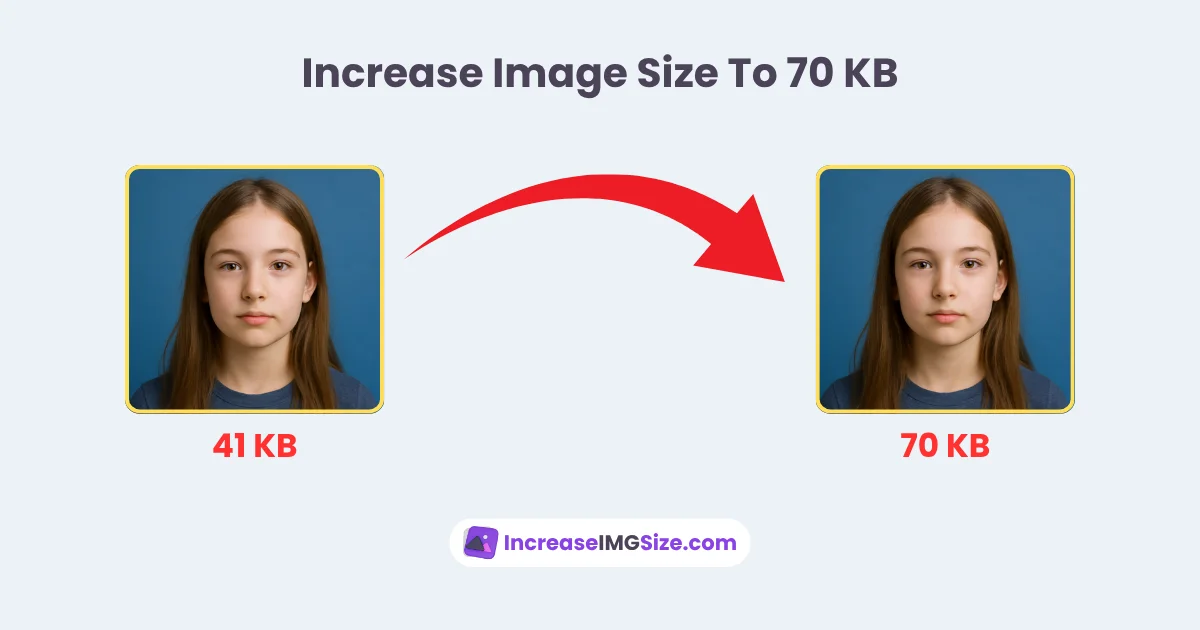 Increase Image Size To 70 KB