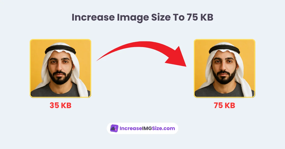 Increase Image Size To 75 KB