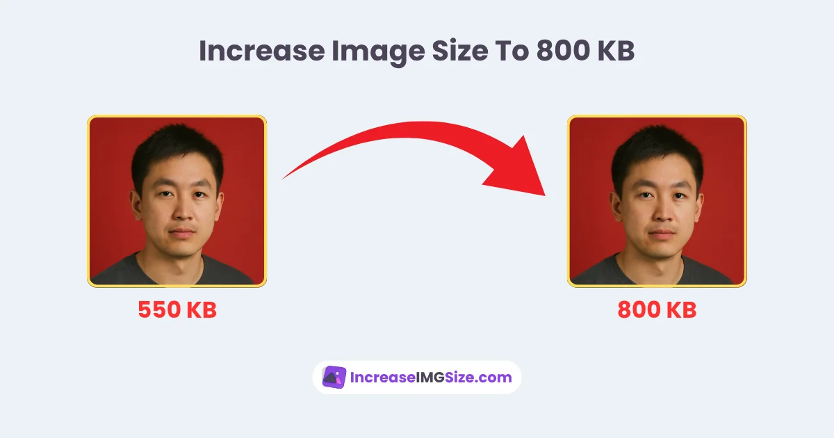 Increase Image Size To 800 KB