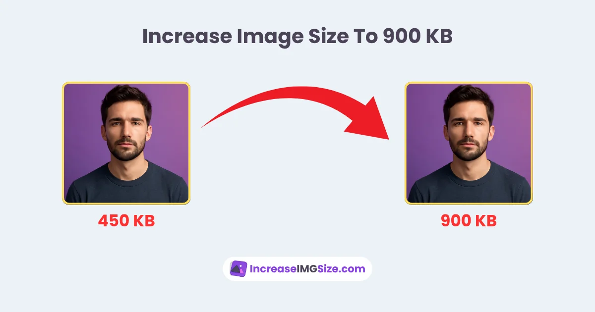Increase Image Size To 900 KB